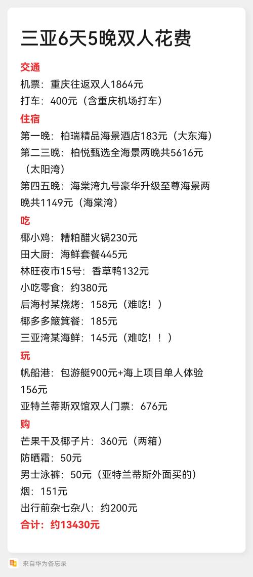 南京到三亚自驾游要花多少钱？-第1张图片-星月文旅