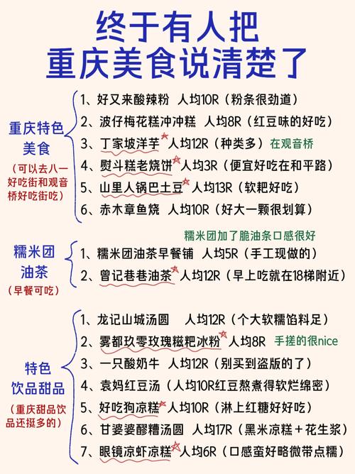 重庆旅游美食怎么选？-第3张图片-星月文旅