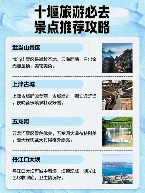 北京到十堰自驾游怎么走最省心？-第1张图片-星月文旅