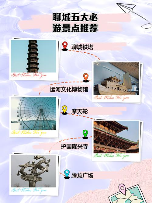 聊城旅游攻略东昌府区-第2张图片-星月文旅