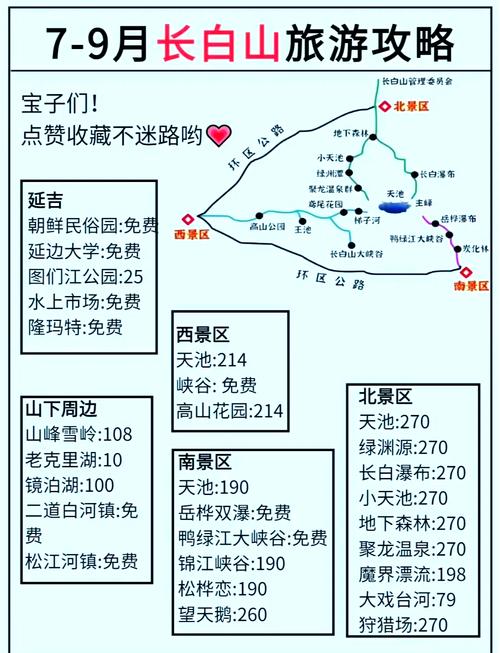 长白山三天自驾游攻略-第2张图片-星月文旅