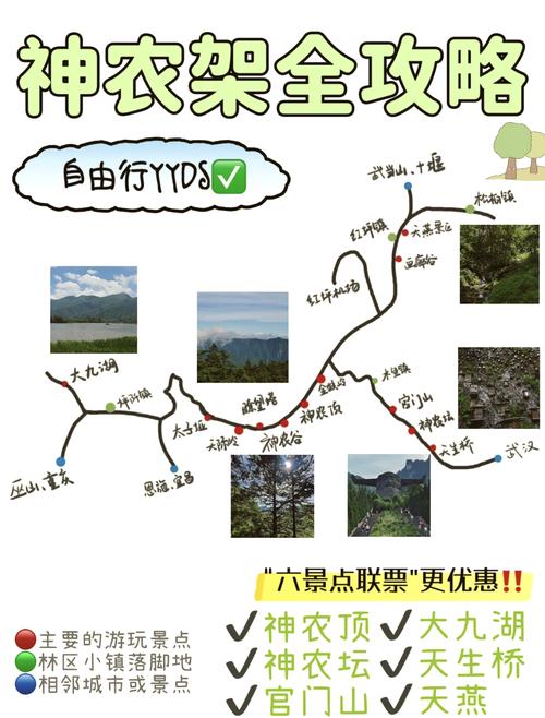 神农架2日自驾游怎么安排最合适？-第1张图片-星月文旅