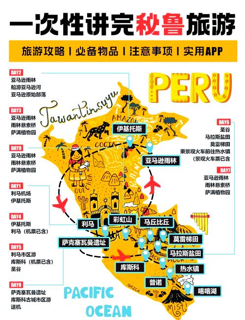 火奴鲁鲁旅游怎么玩？攻略有哪些必打卡？-第2张图片-星月文旅