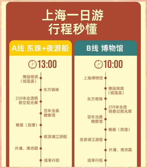 上海出发自驾游，哪条路线最值得去？-第1张图片-星月文旅