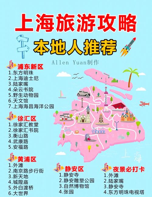 上海出发自驾游，哪条路线最值得去？-第3张图片-星月文旅