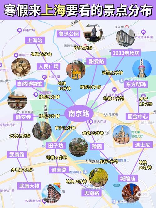 广州上海旅游怎么玩最省心？-第1张图片-星月文旅