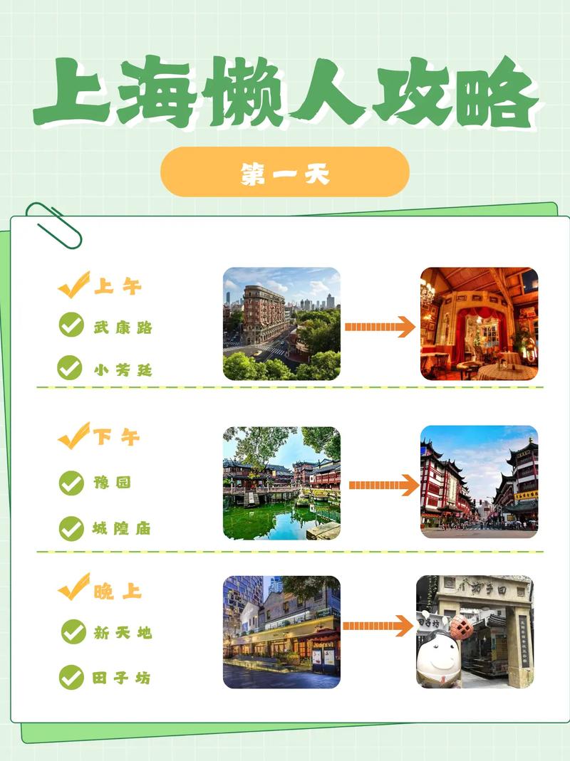 广州上海旅游怎么玩最省心？-第2张图片-星月文旅