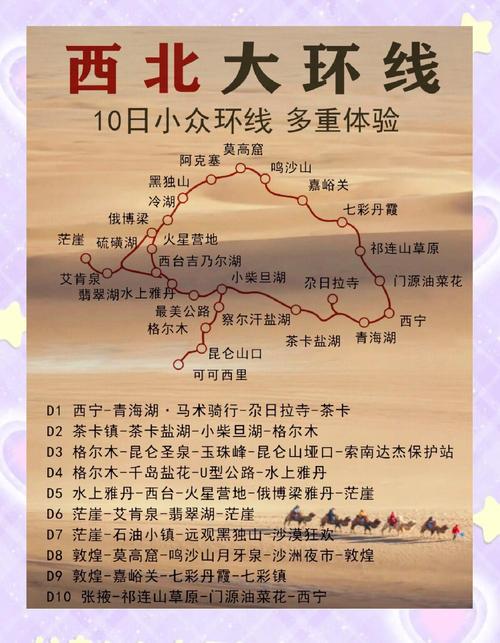 银川到敦煌五天自驾游怎么安排？-第1张图片-星月文旅