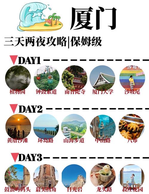 冬季厦门旅游攻略，有哪些必打卡？-第2张图片-星月文旅