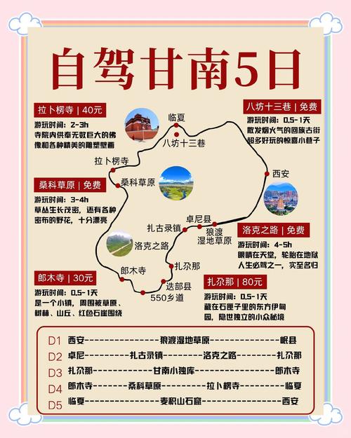 西安甘南自驾游路线怎么规划？-第1张图片-星月文旅