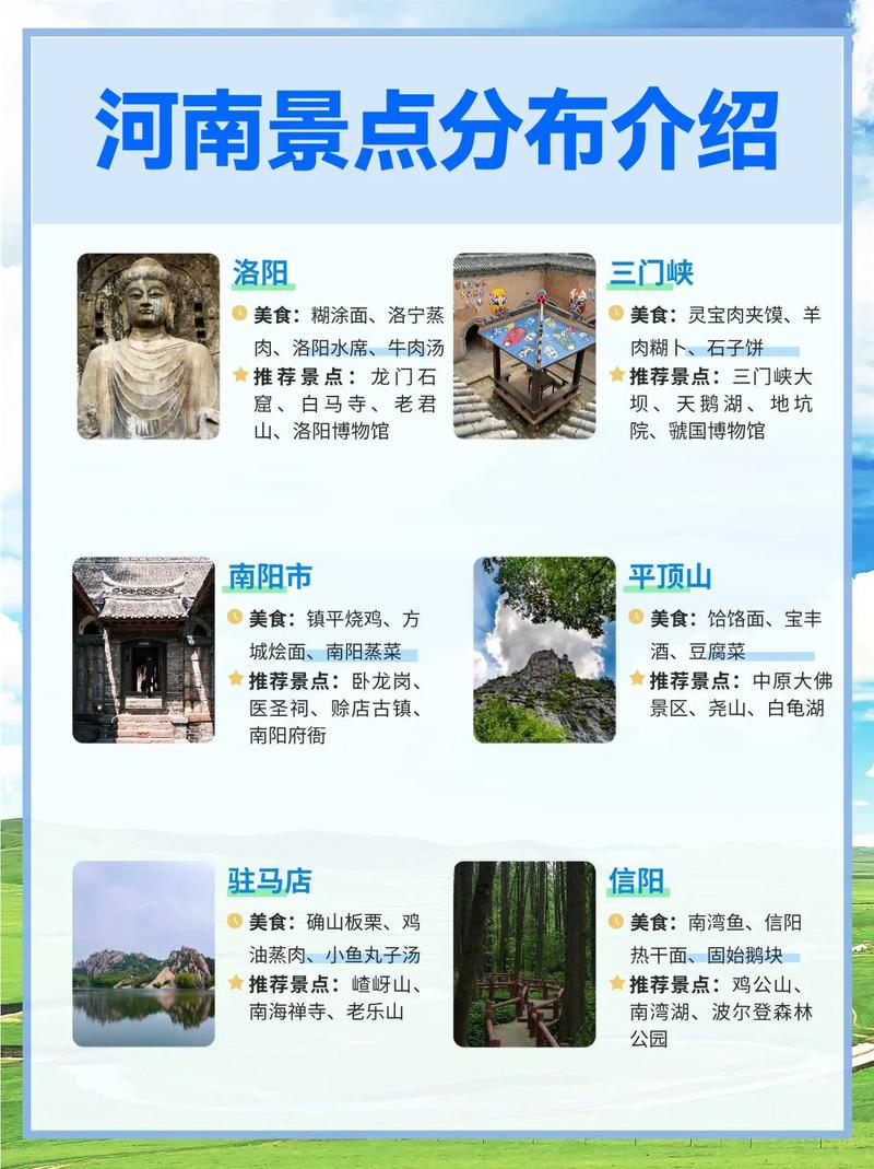 河南旅游景点前十名有哪些？-第2张图片-星月文旅