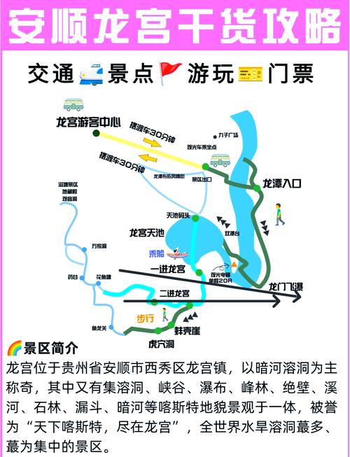 龙宫景区旅游攻略有哪些必玩点？-第1张图片-星月文旅