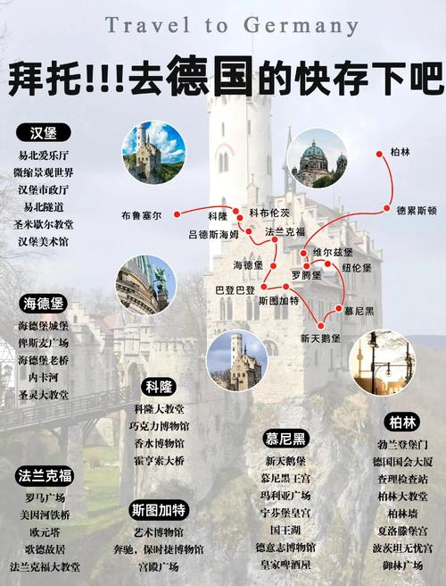 德国旅游购物去哪买最划算？-第1张图片-星月文旅
