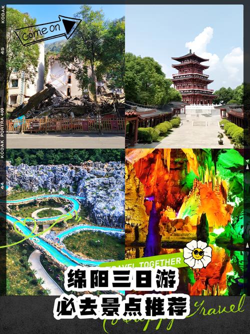 四川绵阳有哪些必游景点？-第1张图片-星月文旅
