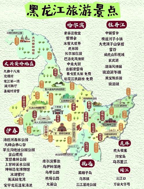 黑龙江旅游景点有哪些？-第1张图片-星月文旅