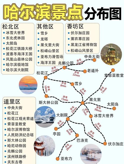 黑龙江旅游景点有哪些？-第3张图片-星月文旅