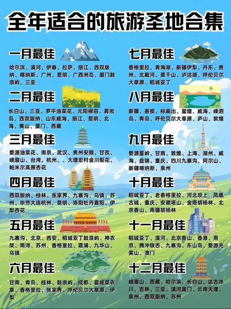 2025亚洲旅游，哪些地方最值得去？-第1张图片-星月文旅