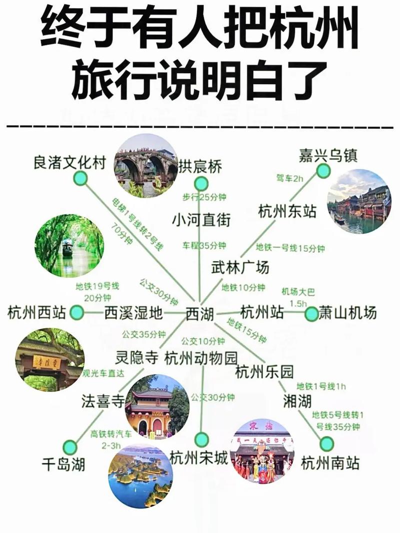 杭州达人旅游攻略有哪些必打卡？-第2张图片-星月文旅