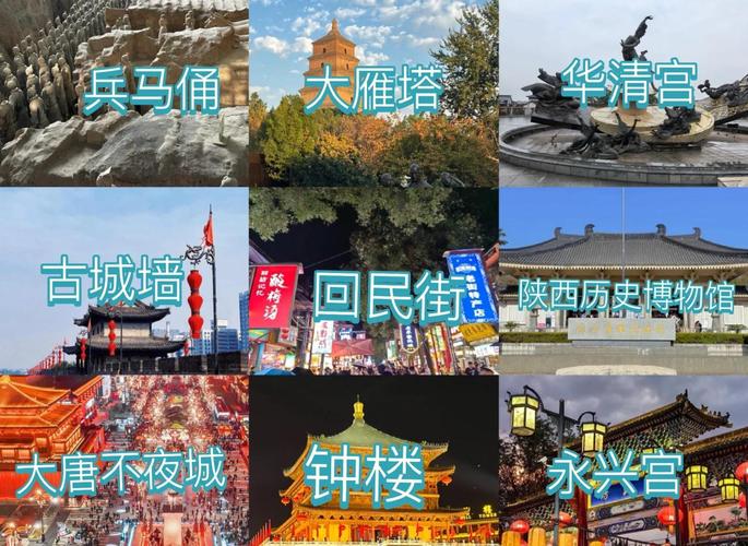 西安市区必游景点有哪些？-第2张图片-星月文旅