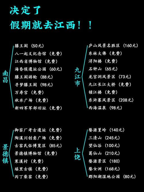 上海到江西自驾游，路线怎么规划最省心？-第1张图片-星月文旅