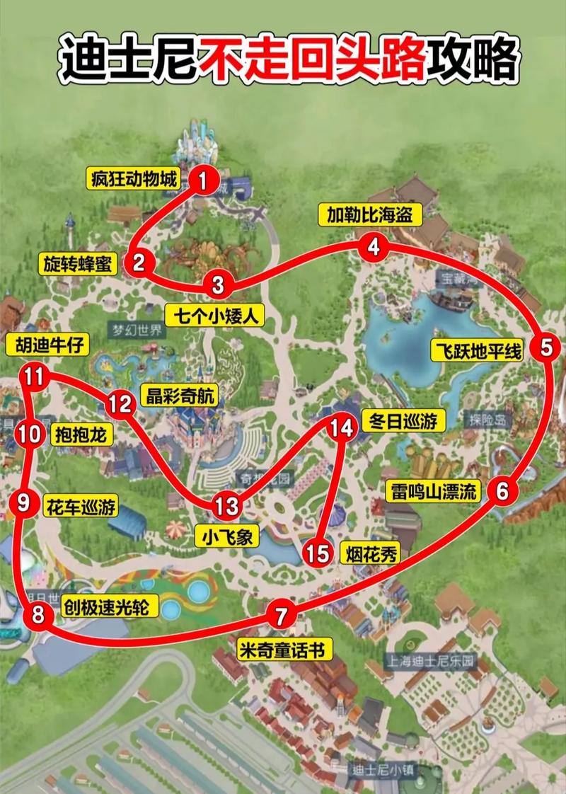 迪士尼旅游攻略最新？必玩项目&避坑指南？-第2张图片-星月文旅