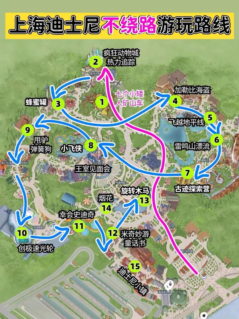 迪士尼旅游攻略最新？必玩项目&避坑指南？-第3张图片-星月文旅