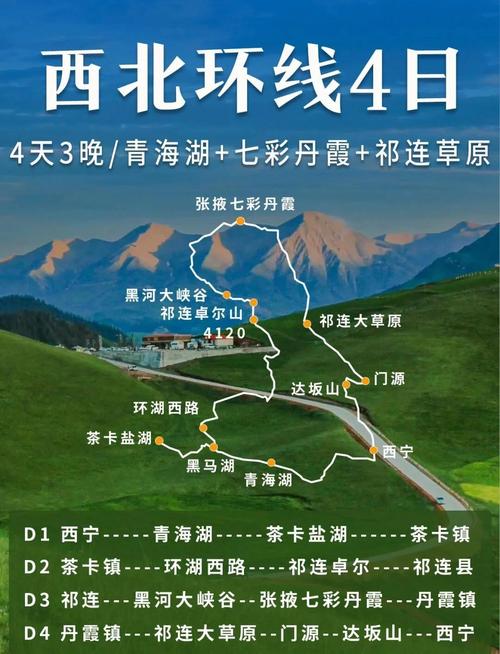 自驾游跟团游，哪种更适合4人出行？-第2张图片-星月文旅