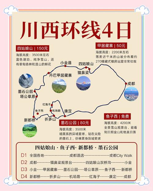 自驾游跟团游，哪种更适合4人出行？-第3张图片-星月文旅