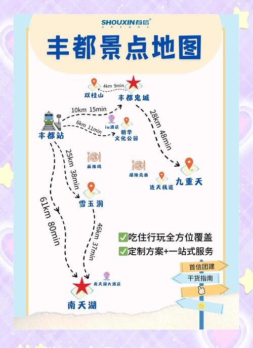 2025丰都旅游怎么玩？必去景点有哪些？-第1张图片-星月文旅