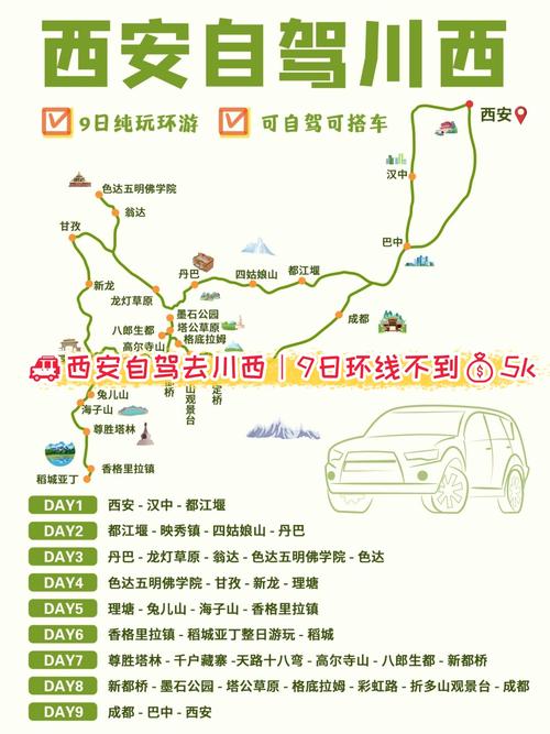 四川到陕西自驾游路线怎么规划？-第2张图片-星月文旅
