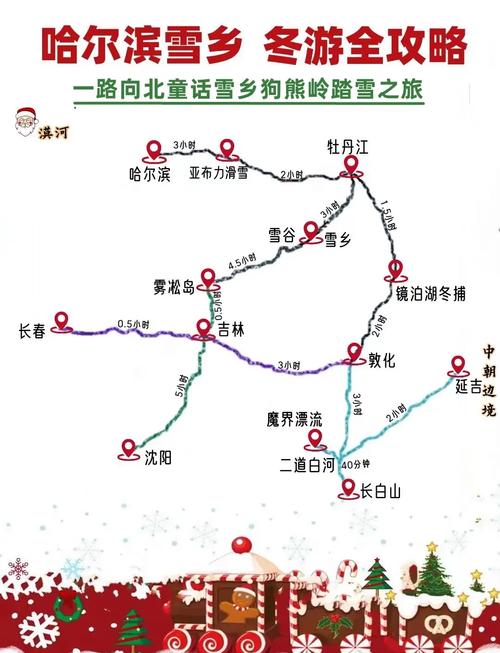 冬季哈尔滨旅游怎么玩才尽兴？-第1张图片-星月文旅