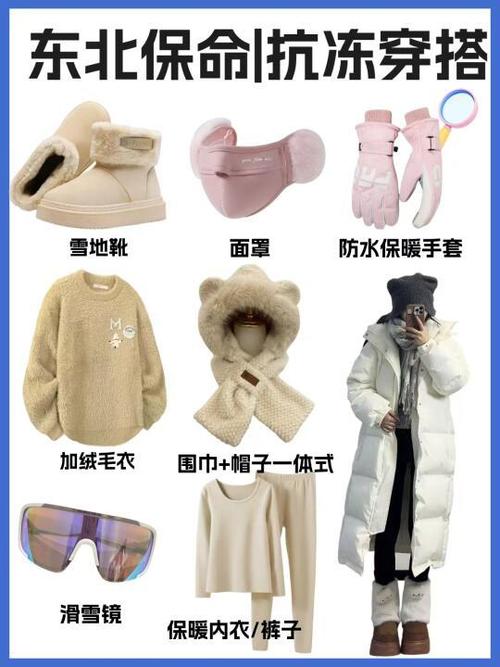 哈尔滨旅游攻略 穿衣-第1张图片-星月文旅