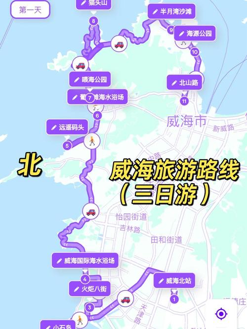 威海到东北三省自驾游-第1张图片-星月文旅