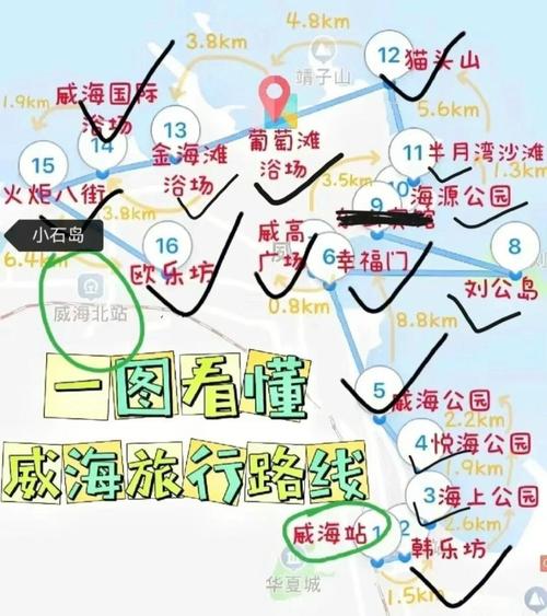 威海到东北三省自驾游-第2张图片-星月文旅